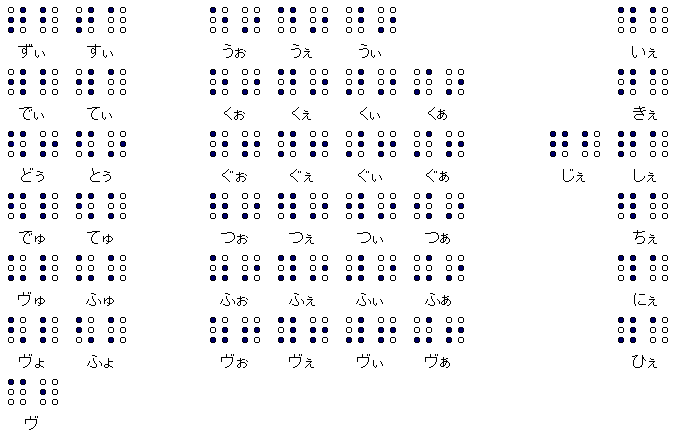 点字一覧表 凹面用