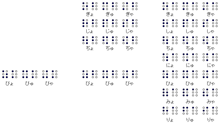 点字一覧表 凹面用